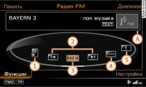 Функции в диапазоне приема FM